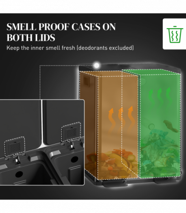 HOMCOM 2 x 20L Dual Kitchen Bin Pedal Bin for Recycling and Waste, Black