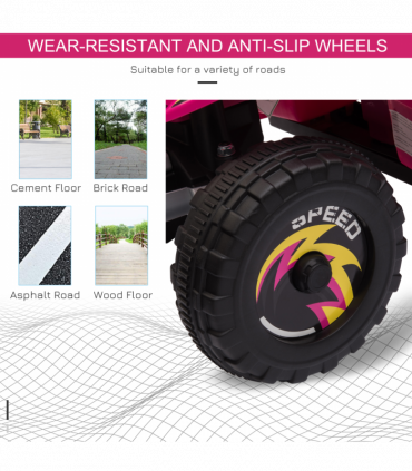 6V Kids Electric Ride on Car with Big Wheels 18-36 Months Toddlers Pink