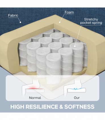 HOMCOM Accent Armchair Home Furniture Retro Tufted Club Wood Fabric Blue