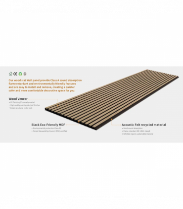 Walnut Acoustic Wall Panels (3 Pack)