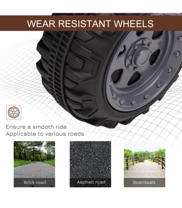 Kids Ride-on Four Wheeler ATV Car Black Electric 2 km/h 45 min Play 18-36 months