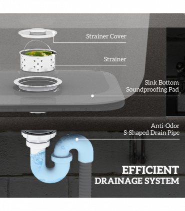 HOMCOM Outdoor Kitchen Sink Unit with Cold and Hot Water Pipe