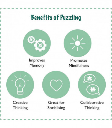 Bathers at Asnieres - National Gallery 1000 Piece Jigsaw Puzzle