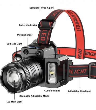 5-Modes LED Headlamp Motion Sensor Headlamp USB Rechargeable Canping Hiking Headlight