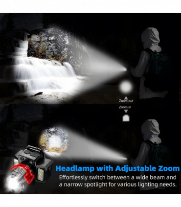 5-Modes LED Headlamp Motion Sensor Headlamp USB Rechargeable Canping Hiking Headlight