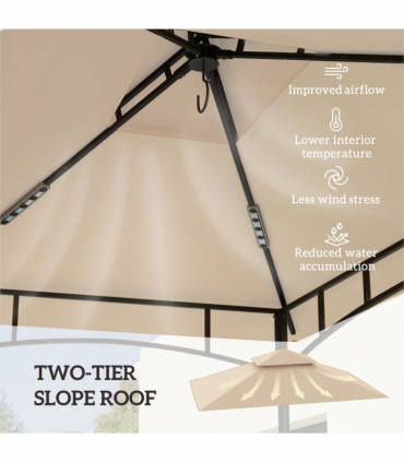 Geum 'Lady Stratheden' (Various Sizes Available)