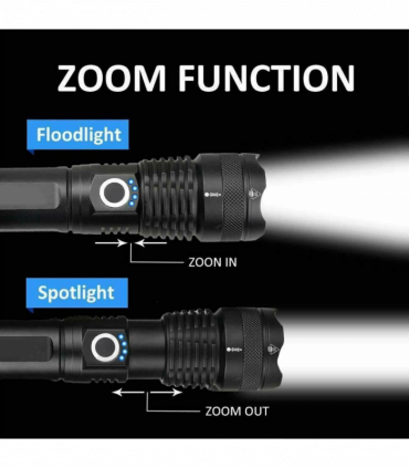 2 Pack USB Rechargeable LED Flashlight 5-Mode Outdoor Camping Hiking Flashlight WorkLight