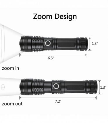 2 Pack USB Rechargeable LED Flashlight 5-Mode Outdoor Camping Hiking Flashlight WorkLight