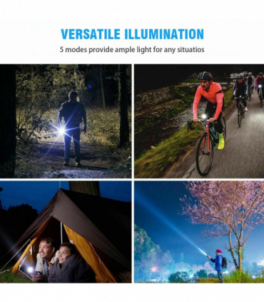 2 Pack USB Rechargeable LED Flashlight 5-Mode Outdoor Camping Hiking Flashlight WorkLight