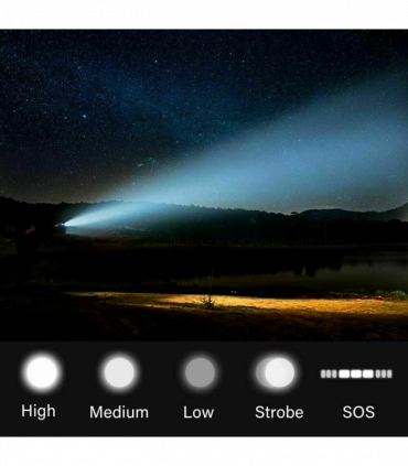 2 Pack USB Rechargeable LED Flashlight 5-Mode Outdoor Camping Hiking Flashlight WorkLight