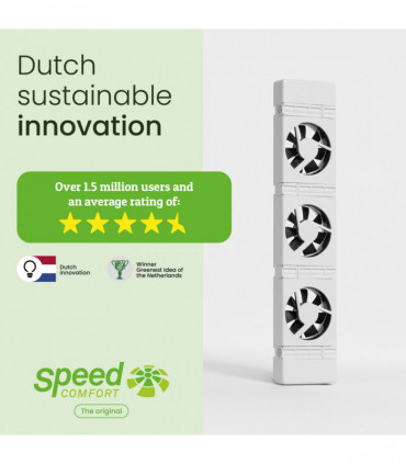 SPEEDCOMFORT TRIOSET