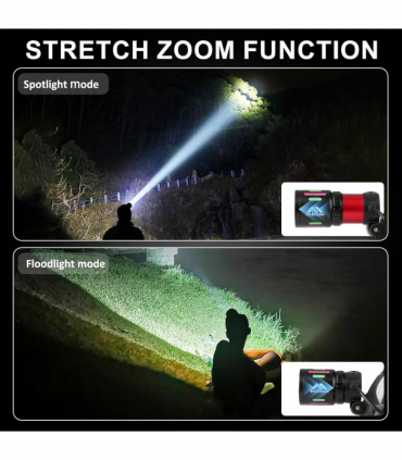 USB Rechargeable LED Headlamp Zoomable 3-Modes Camping Hiking HeadLamp Worklight