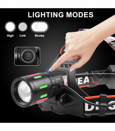USB Rechargeable LED Headlamp Zoomable 3-Modes Camping Hiking HeadLamp Worklight