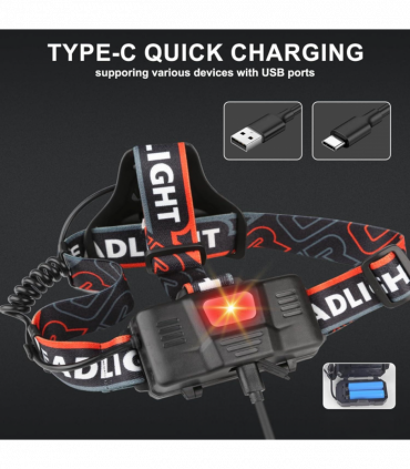 USB Rechargeable LED Headlamp Zoomable 3-Modes Camping Hiking HeadLamp Worklight