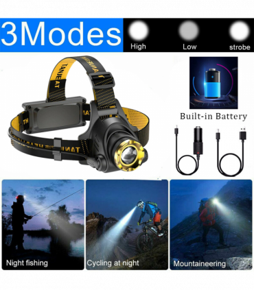 (2 Pack) USB Rechargeable LED Headlamp 3 Modes Head Torch Zoomable Headlight+Car Charger+USB Cable