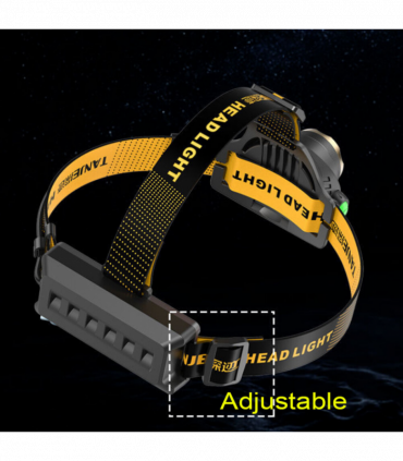 (2 Pack) USB Rechargeable LED Headlamp 3 Modes Head Torch Zoomable Headlight+Car Charger+USB Cable