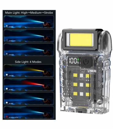 USB Rechargeable LED Flashlight Camping Hiking 7-Modes FlashLight Mini Emergency Work Light
