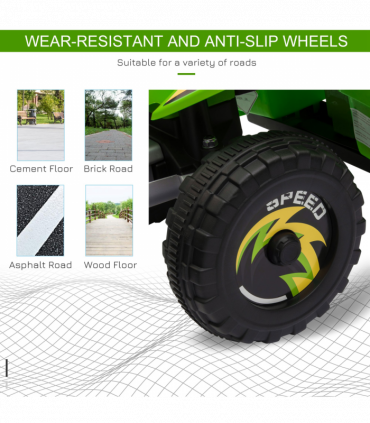 6V Kids Electric Ride on Car with Big Wheels 18-36 Months Toddlers Green