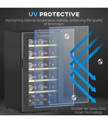 HOMCOM 41 Bottle Wine Cooler Fridge, Freestanding Wine Refrigerator