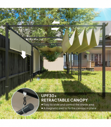 Outsunny 3 x 4m Metal Pergola with Retractable Roof and Roller Shade, Beige