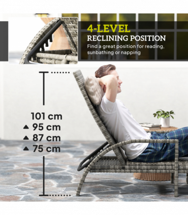 Outsunny PE Rattan Sun Lounger with 4-Level Adjustable Backrest, Mixed-grey