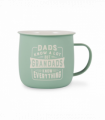 Pre-personalised Outdoor Mug - Grandad