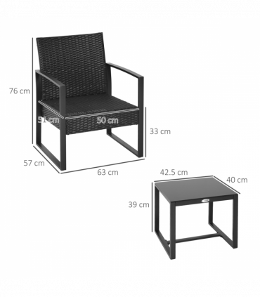 3 Pc Patio Rattan Coffee Set-Black