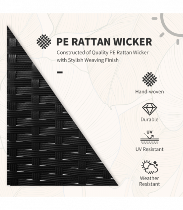 3 Pc Patio Rattan Coffee Set-Black