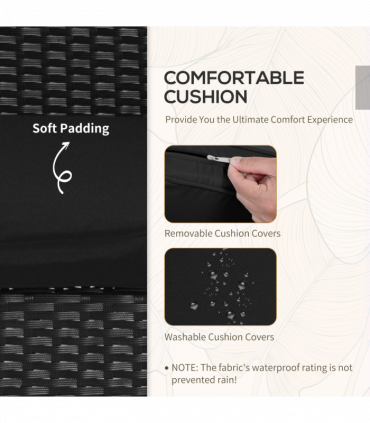 3 Pc Patio Rattan Coffee Set-Black