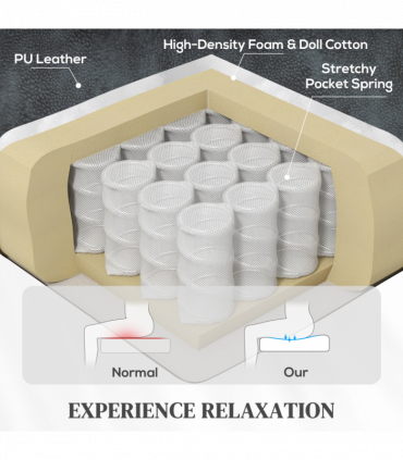 HOMCOM Massage Recliner Chair, Lift Chair with Heat, USB, Remote, Grey