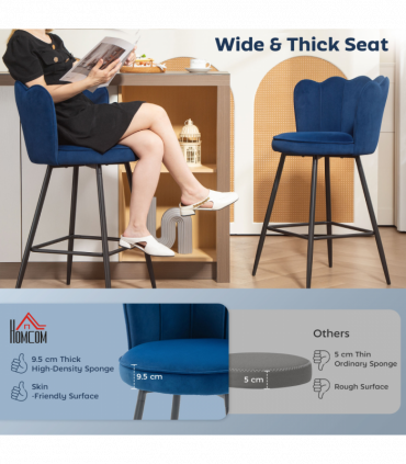 HOMCOM Set of 2 Barstools with Petal Backrest for Kitchen Island Dark Blue