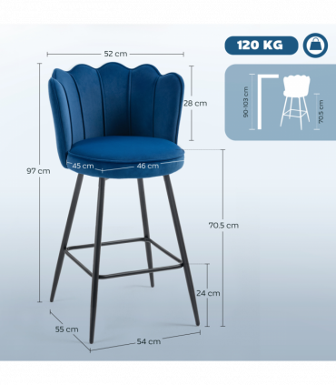 HOMCOM Set of 2 Barstools with Petal Backrest for Kitchen Island Dark Blue