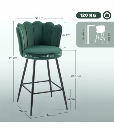 HOMCOM Set of 2 Barstools with Petal Backrest for Kitchen Island Dark Green