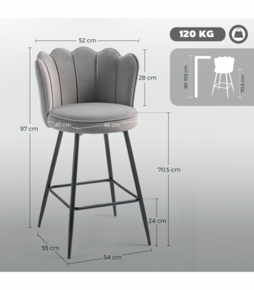 HOMCOM Set of 2 Barstools with Petal Backrest for Kitchen Island Grey