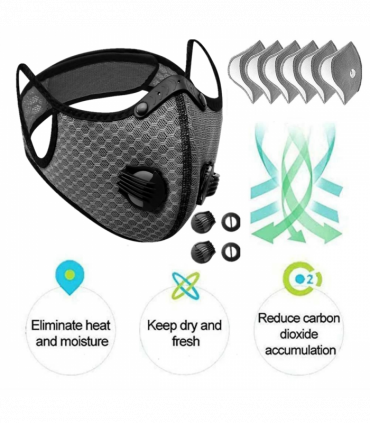 （2 Pack）Reusable Half Face Cover Mask w/ Filter Cycling Outdoor Sport Face Mask Grey