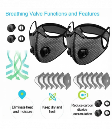 （2 Pack）Reusable Half Face Cover Mask w/ Filter Cycling Outdoor Sport Face Mask Grey