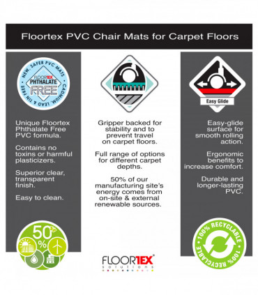 Advantagemat PVC Chair Mat for Carpets up to 6mm. Rectangular 75 x 120cm