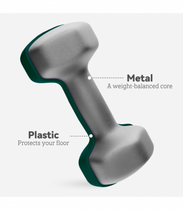 SPORTNOW Dumbbells Set with Storage Rack, 2 x 1kg, 2 x 3kg, 2 x 5kg, Green