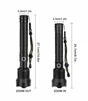 USB Recharge LED Flashlight 3 Lighting Modes Outdoor Camping Hiking Flashlight Work Light