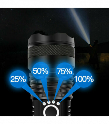 USB Recharge LED Flashlight 3 Lighting Modes Outdoor Camping Hiking Flashlight Work Light