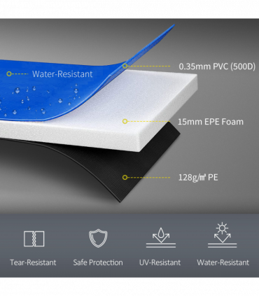 8FT Trampoline Pad PVC Replacement Safety Surround Spring Cover Padding