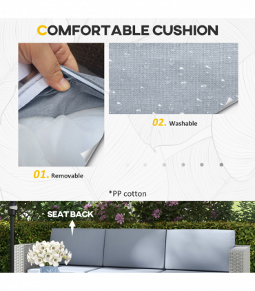 Outsunny 5 PCs Rattan Garden Furniture Set with Glass Coffee Table, Grey