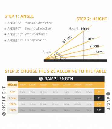 Portable Folding Wheelchair Ramp Scooter Mobility Stars w/ Carry Handle 4 Sizes