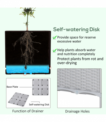 Plant Stand Grey Plastic 2 Tier 45cm x 45cm x 40cm Flower Planter Box