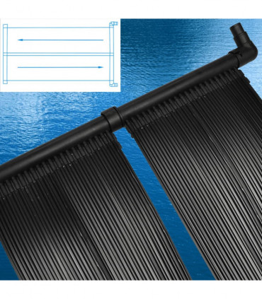 Solar Panel for Pool Heater (set of 2)