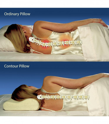 Orthopaedic Memory Foam Pillow CONTOUR | ZIZ000562 MFBP-12 | SK-MemPilow AS-82947 AS-61485  5060138818033