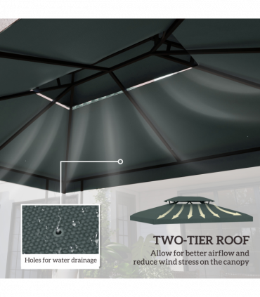 Gazebo Waterproof Cover Charcoal grey 4m x 3m Polyester 180g PA Coating