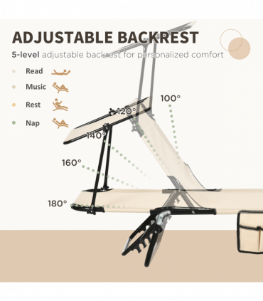 Comfort Lounge Chairs - Adjustable Recline & Sunshade - Set of 2