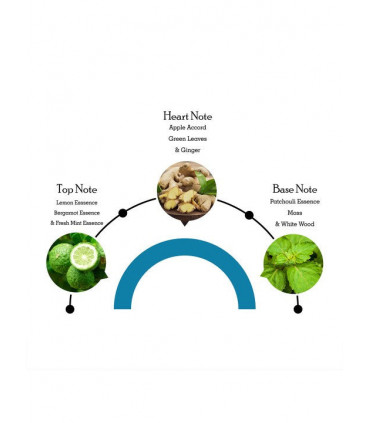 Jaguar For Men Ultimate Power Eau de Toilette Spray 100ml