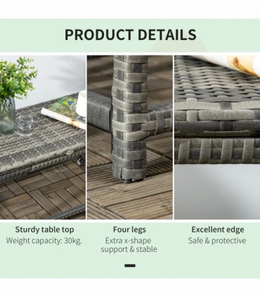 Outdoor Coffee Table w/ Plastic Board Under the Full Woven Table Top, Grey